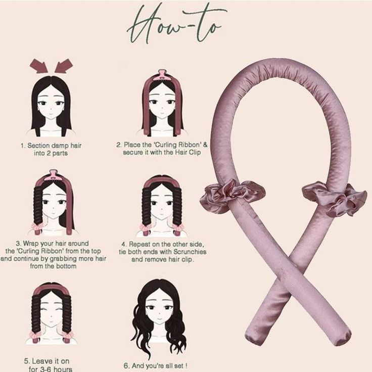 Frizz-Free Essentials Kit®