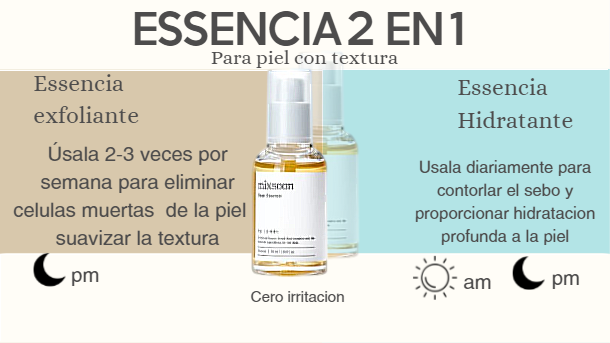 Mixsoon Bean Essence