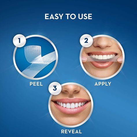 DWhite- Tiras blanqueadoras para los dientes